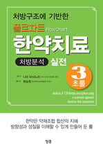 (처방구조에 기반한) 프롤차트 한약치료 처방분석 실전 3초롤/    